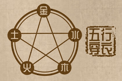 日历吉日查询,日历2025年黄道吉日,日历吉时